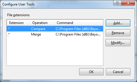 VS2012 Configuring Source Control User Tools
